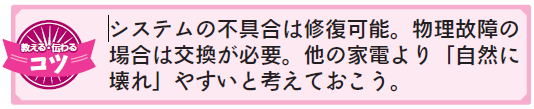 困った1-15