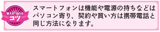 1-26困った